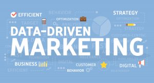 Using social media and customer review analysis it is possible to unlock insights present in the data.